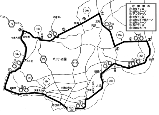 八重山イベント特集「2008石垣島トライアスロン大会:バイクコース」