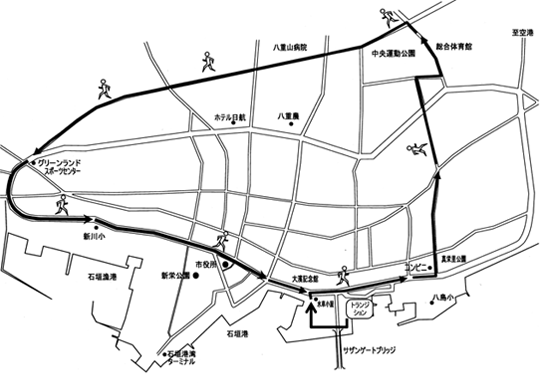 八重山イベント特集「2008石垣島トライアスロン大会:ランコース」