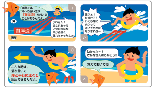 沖に流されたときの脱出方法